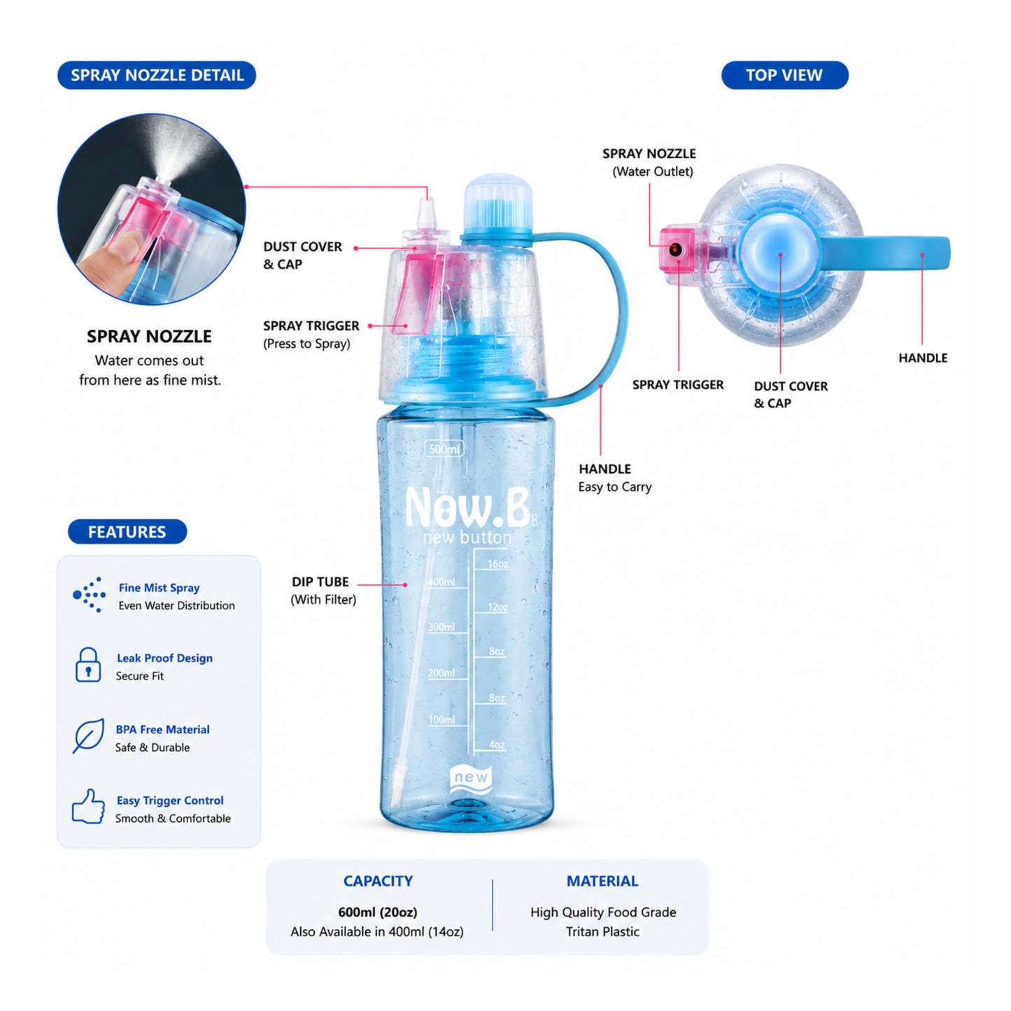 Spray water Plastic bottle- 500ml